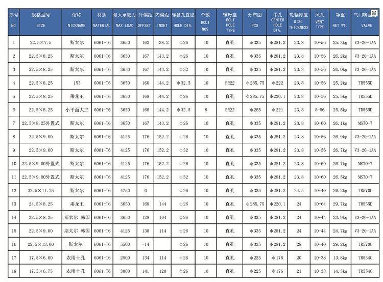 155.6(001) 155.6(001)